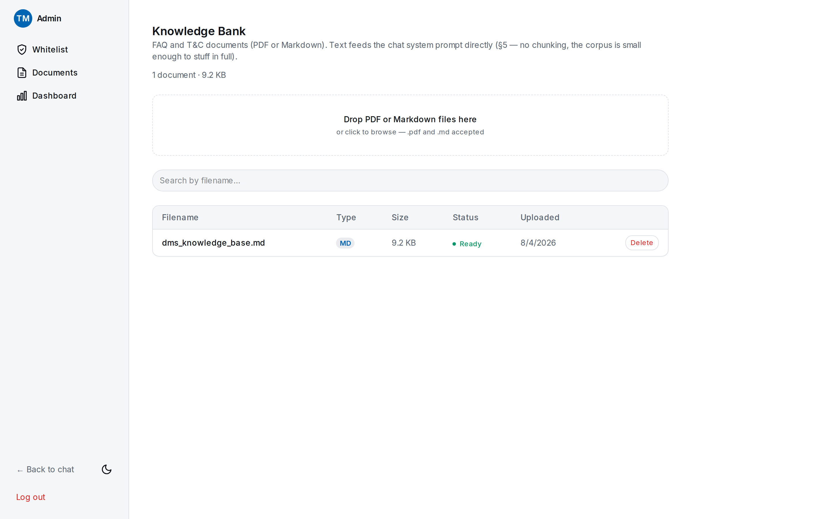 sWara knowledge base showing a list of uploaded documents